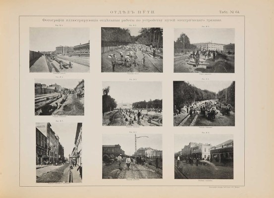 Городские железные дороги: 1903-1911 г.: Альбом. М.: Моск. гор. управа, [191-?].